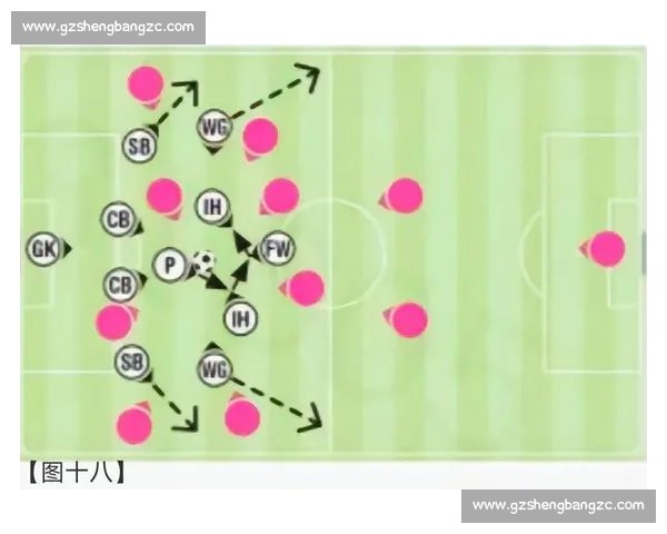 直塞球引领现代足球进攻节奏与空间撕裂的核心艺术战术解析之道